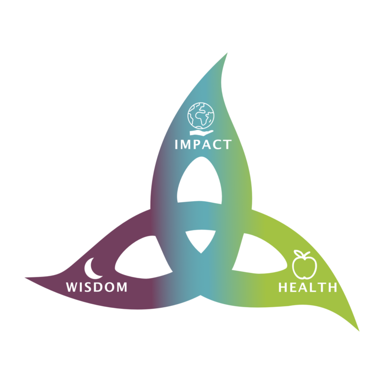 Health, Wisdom & Impact